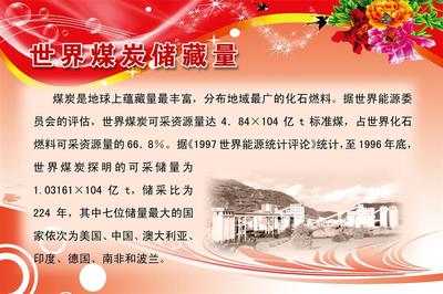 世界煤炭儲藏量概覽與辦公裝飾噴繪布應(yīng)用