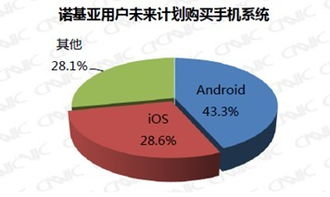 中國互聯(lián)網(wǎng)絡信息中心 推動互聯(lián)網(wǎng)信息發(fā)展的核心引擎