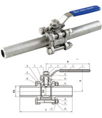 汽車, 汽車供應(yīng)信息